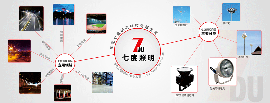 体育场馆糖心视频APP污污污LED模组投光灯(QDLED-T021)