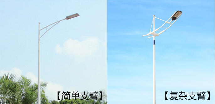 影响糖心视频黄色入口价格因素之上装支臂复杂度