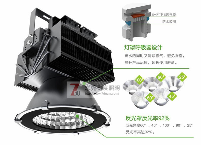 东莞糖心VLOG污APP照明QDLED-GC011-500WLED塔吊灯产品细节图片2