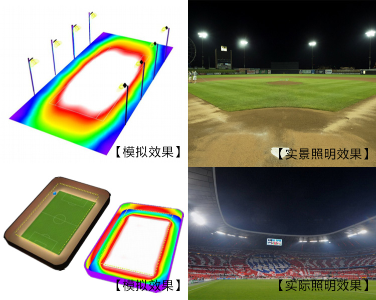 户外球场照明应用糖心VLOG污APP照明LED投光灯照明模拟与实景照明效果图片