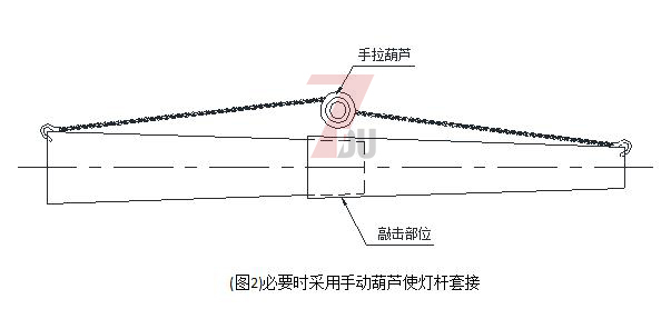 广场自动升降糖心视频APP污污污分段安装套接使用手动葫芦套接方法