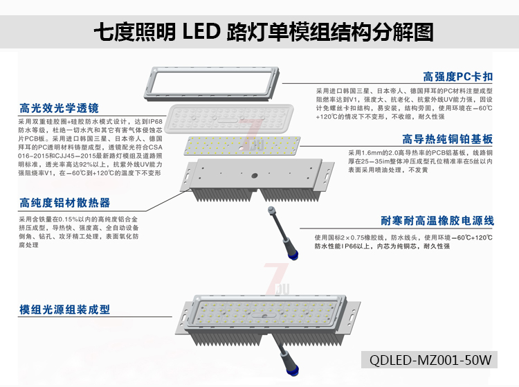 糖心VLOG污APP照明大功率LED路灯模组细分结构分解示意图