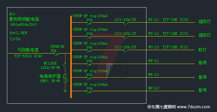 现代小区园林糖心APP下载汅API免费新版下载入口灯具安装配电箱电路图纸