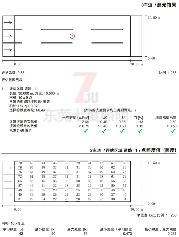 3车道10.5米款路灯装9米糖心视频黄色入口单头180Wled路灯头间距30米布置测光结果