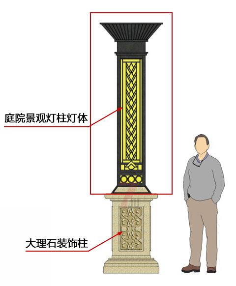 (QDJGDZ-030)新中式庭院方形矮柱装饰糖心APP下载汅API免费新版下载入口设计效果图